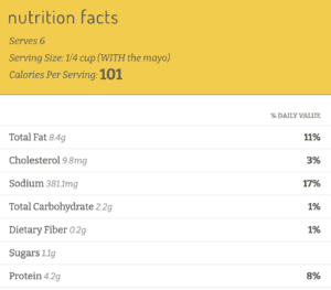 nutrition facts for cottage cheese ranch dip with the mayonnaise.